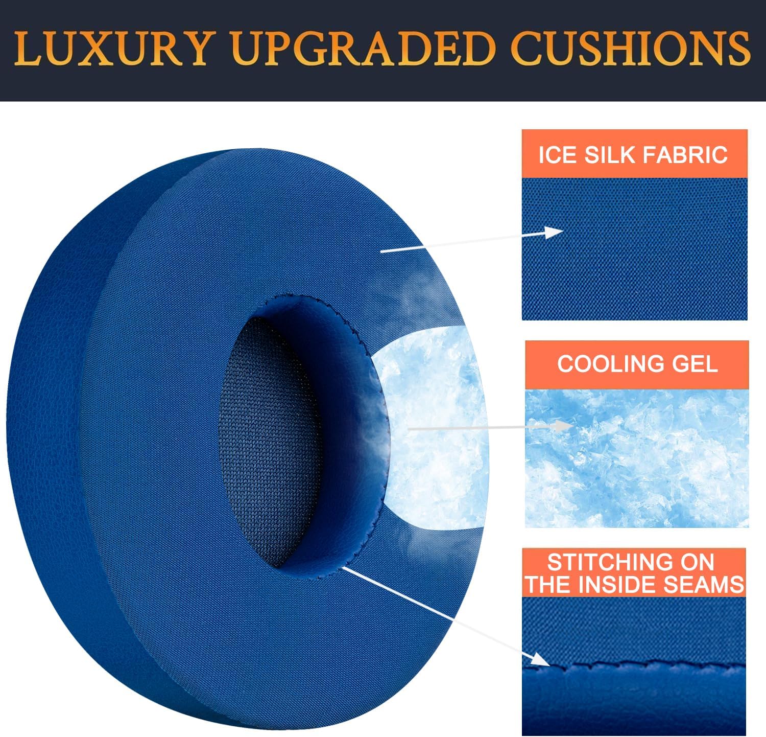 SoloWIT Earpads for Beats Solo 2 & Solo 3 - Cooling Gel
