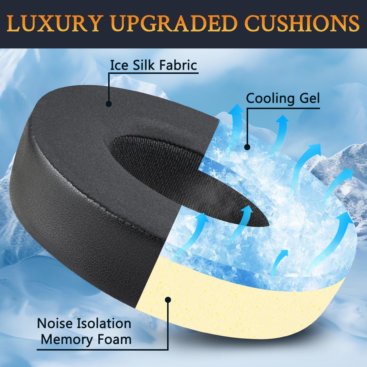 SOULWIT Earpads for Turtle Beach Elite Pro 2, Elite Atlas Pro - Cooling Gel