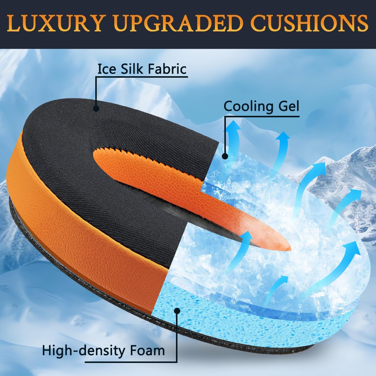 SoloWIT Earpads for Bose QuietComfort 35 Series - Cooling Gel
