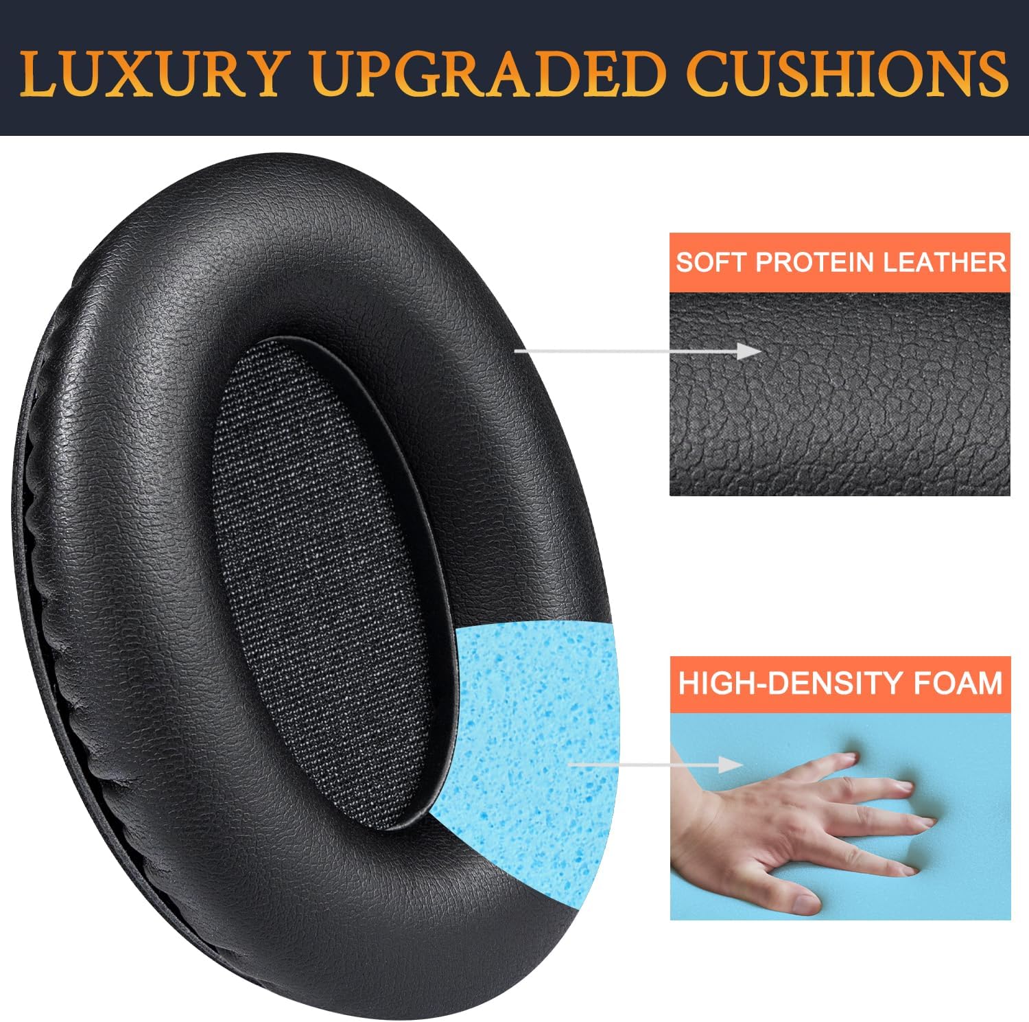 SOULWIT Earpads for Audio-Technica ATH-ANC7/ANC7B - Protein Leather