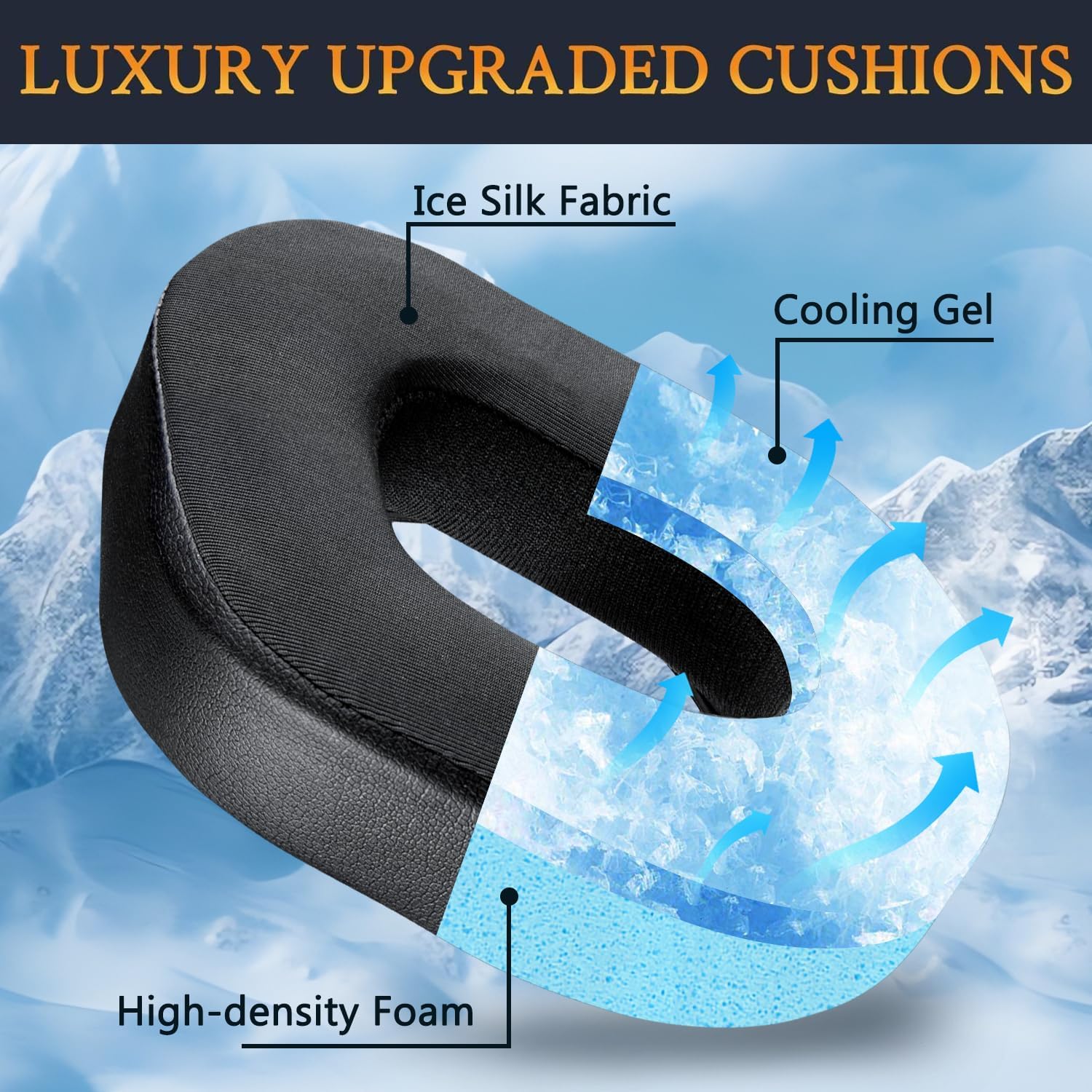 SOULWIT Earpads for Turtle Beach Stealth 700 Gen 2, 700 Gen 2 MAX - Cooling Gel