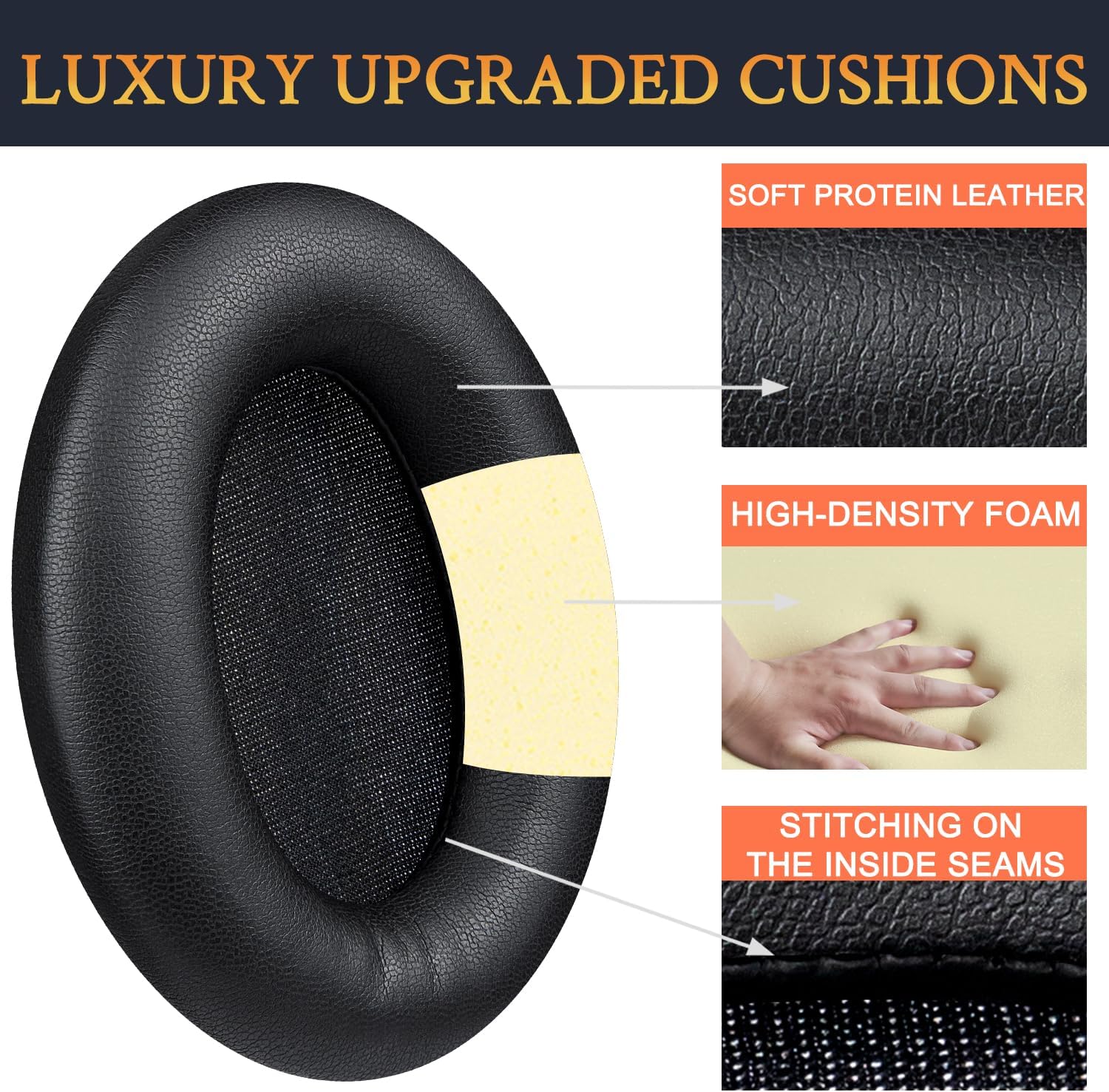 SOULWIT Earpads + Headband for Sony WH-1000XM3