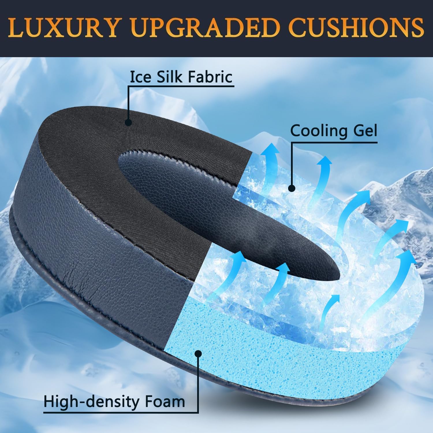SOULWIT Earpads for Sony WH-1000XM4 - Cooling Gel