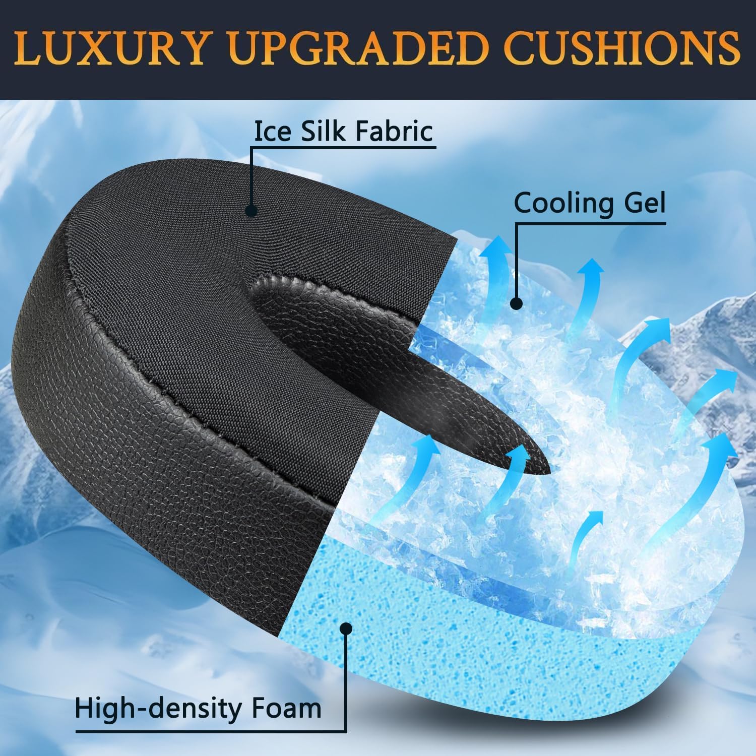 SOULWIT Earpads for Beats Solo 4 - Cooling Gel