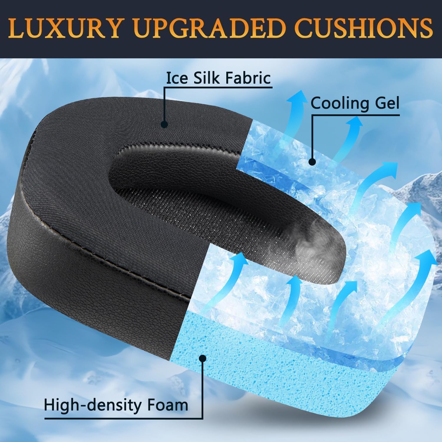 SOULWIT Earpads for Alienware AW988 - Cooling Gel