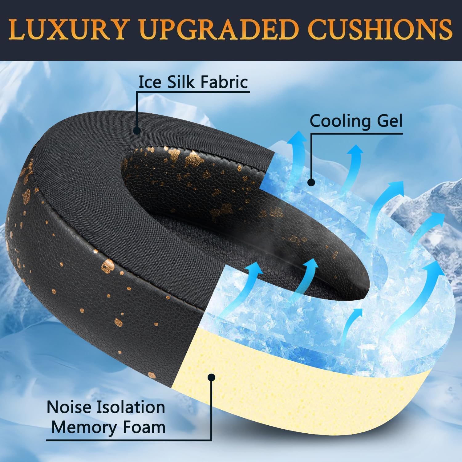SOULWIT Earpads for Turtle Beach Stealth Pro - Cooling Gel