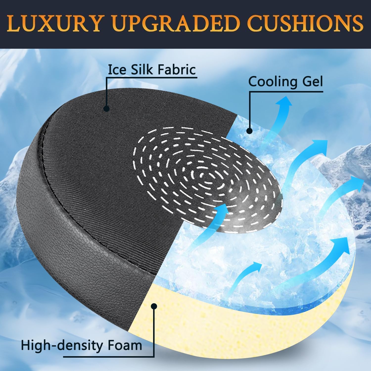 SOULWIT Earpads for Jabra Evolve2 75 - Cooling Gel