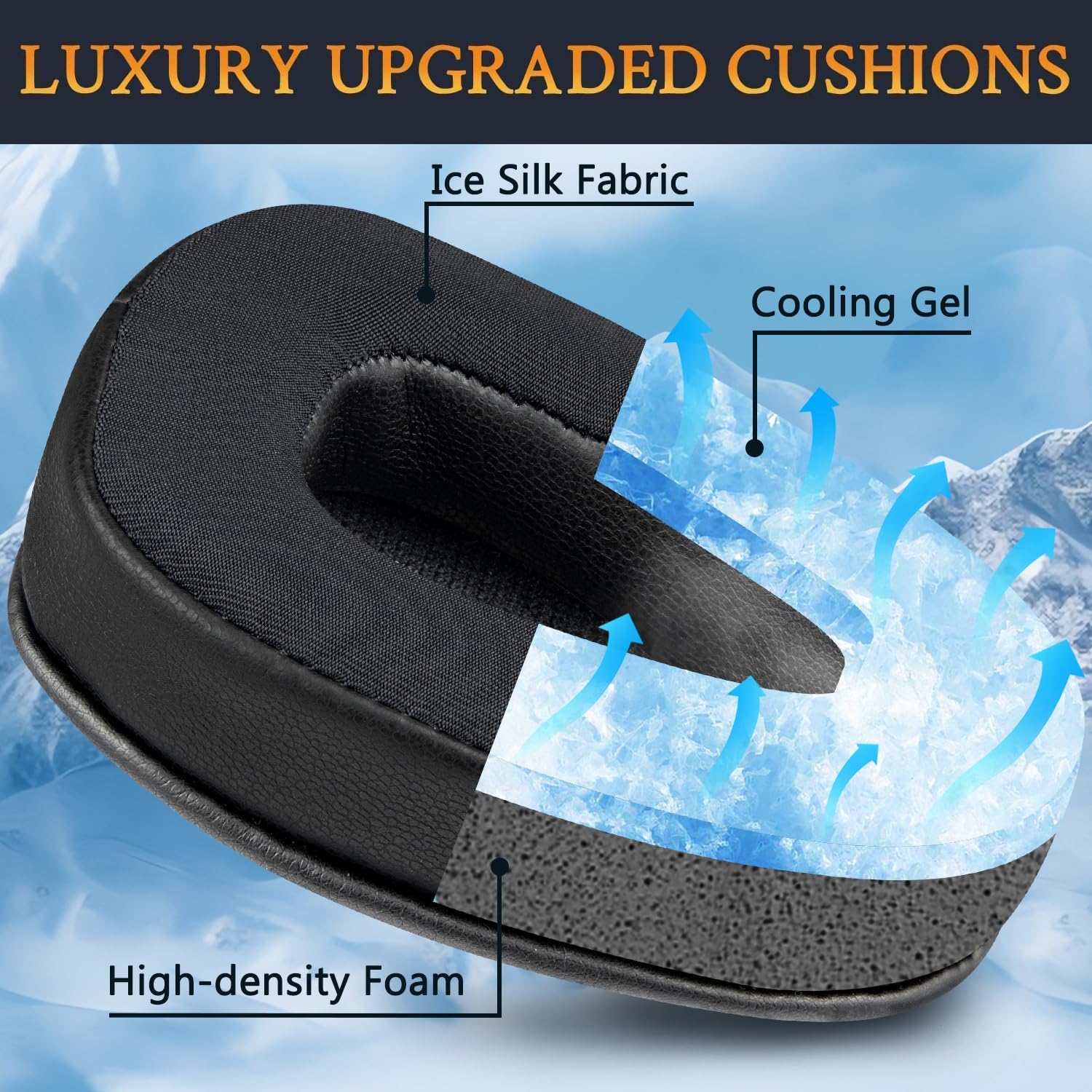 SOULWIT Earpads for BlueParrott B650-XT, S650-XT - Cooling Gel