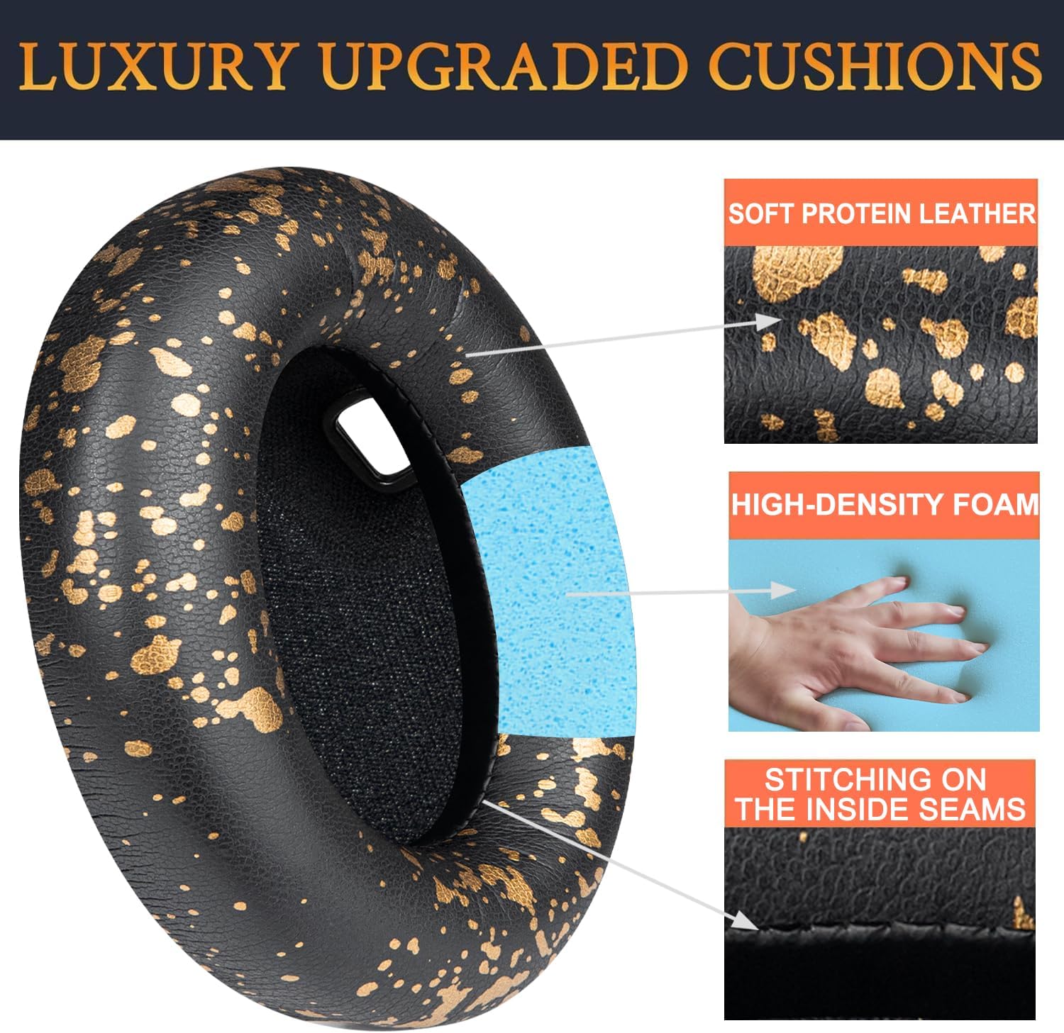 SOULWIT Earpads for Sony WH-1000XM4 - Protein Leather