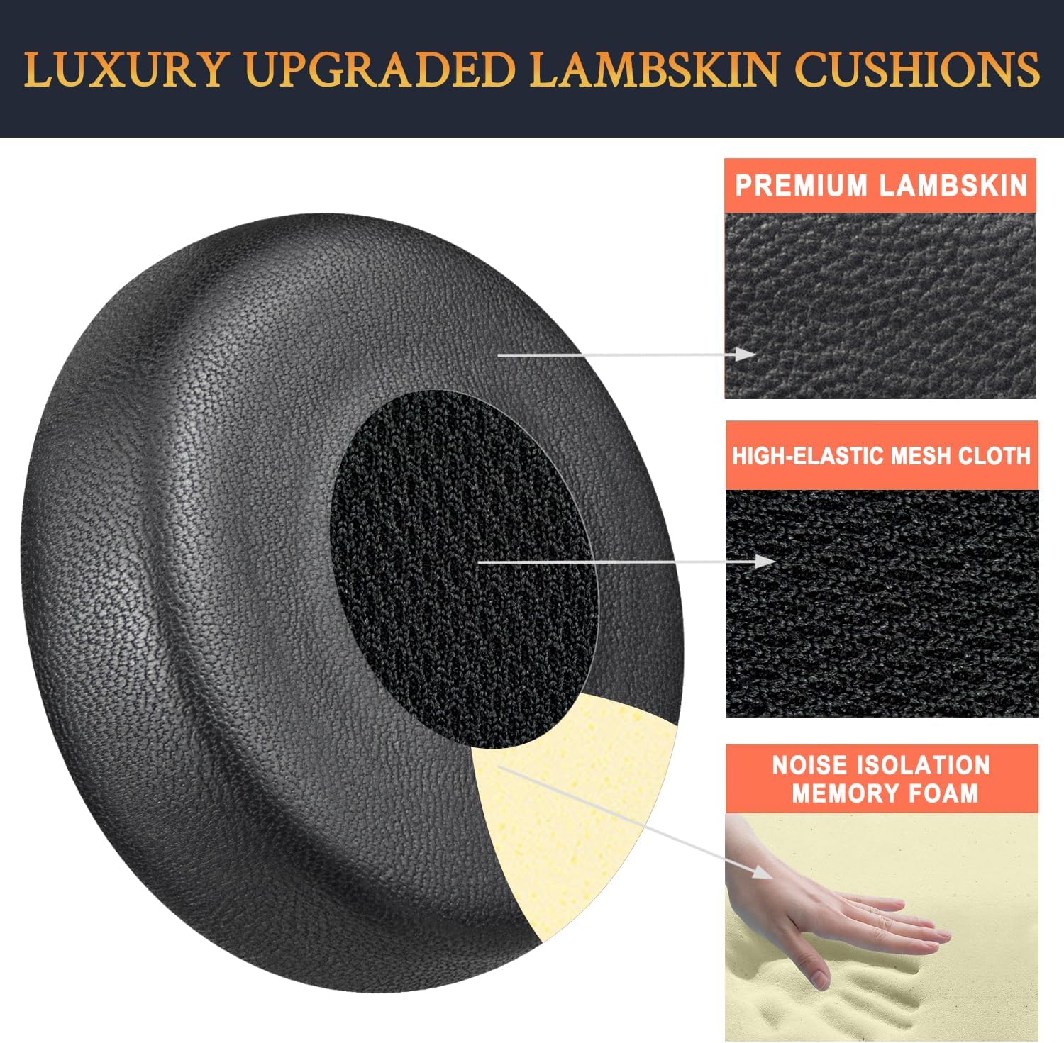 SOULWIT Earpads for Jabra Evolve 75 - Lambskin