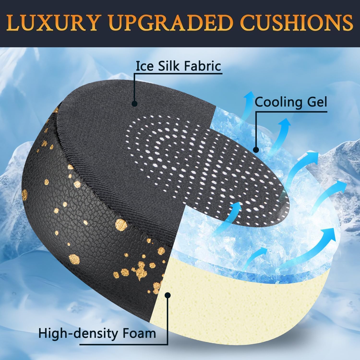 SOULWIT Earpads for Jabra Evolve 75 - Cooling Gel