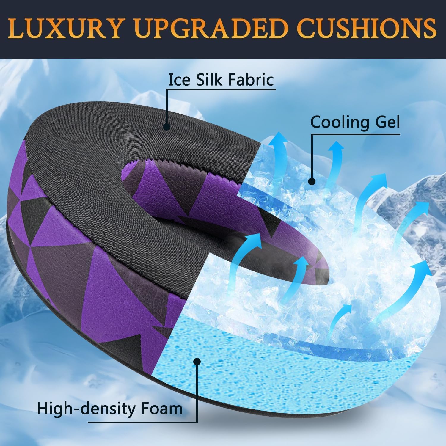 SOULWIT Earpads for JBL Synchros E50BT / S500 / S700 - Cooling Gel