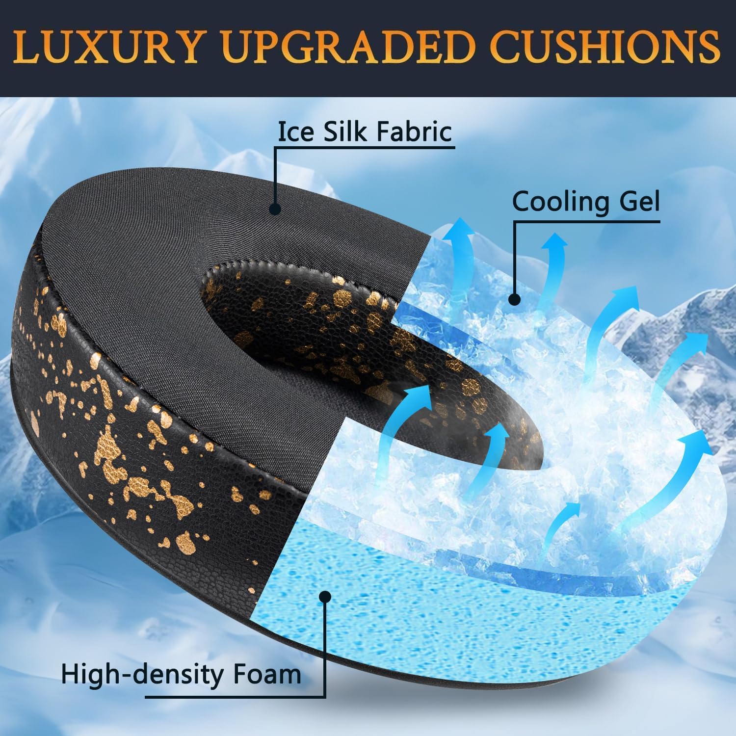 SOULWIT Earpads for JBL Synchros E50BT / S500 / S700 - Cooling Gel