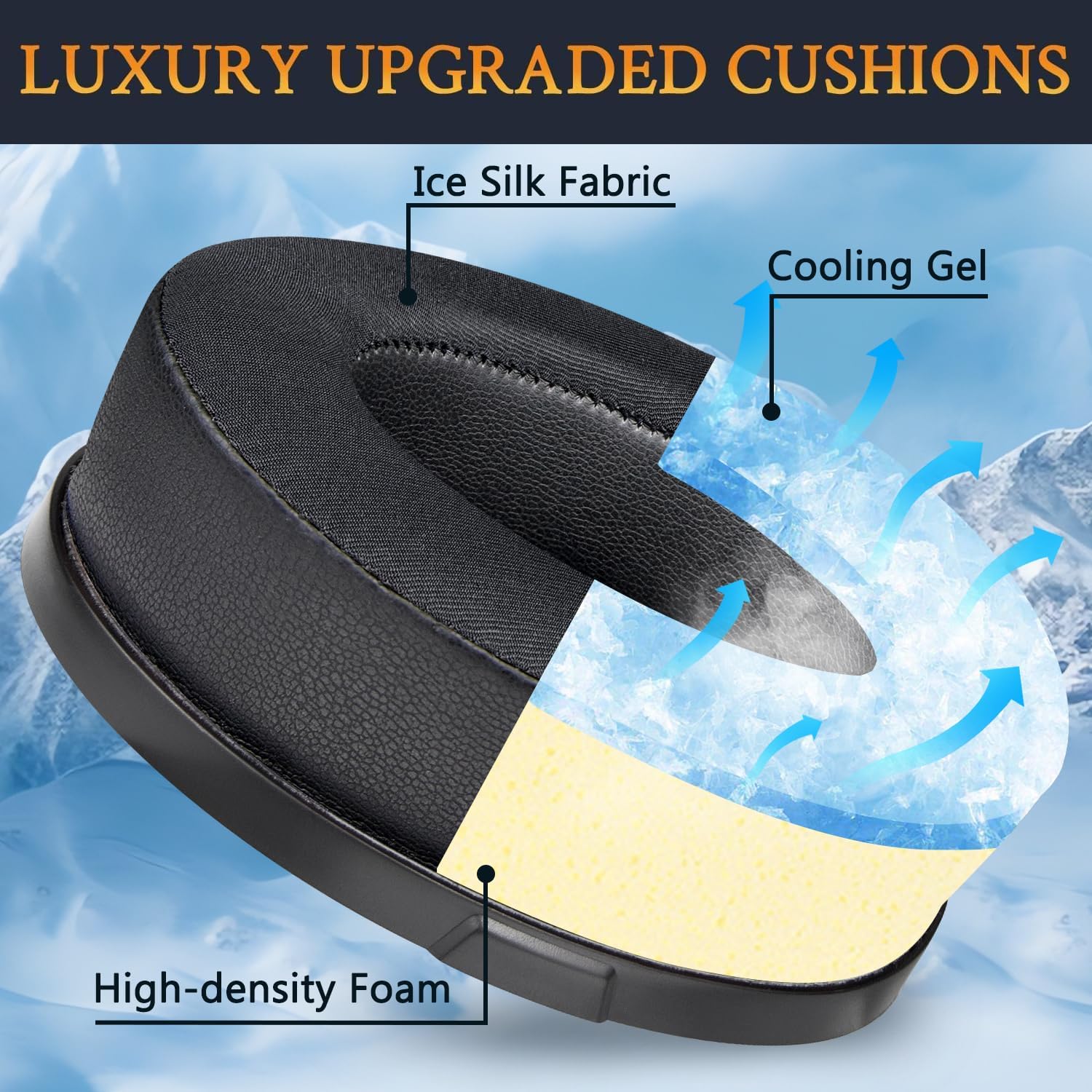 SOULWIT Earpads for Audeze Penrose/Penrose X/Mobius, HyperX Cloud Orbit/Orbit S  - Cooling Gel