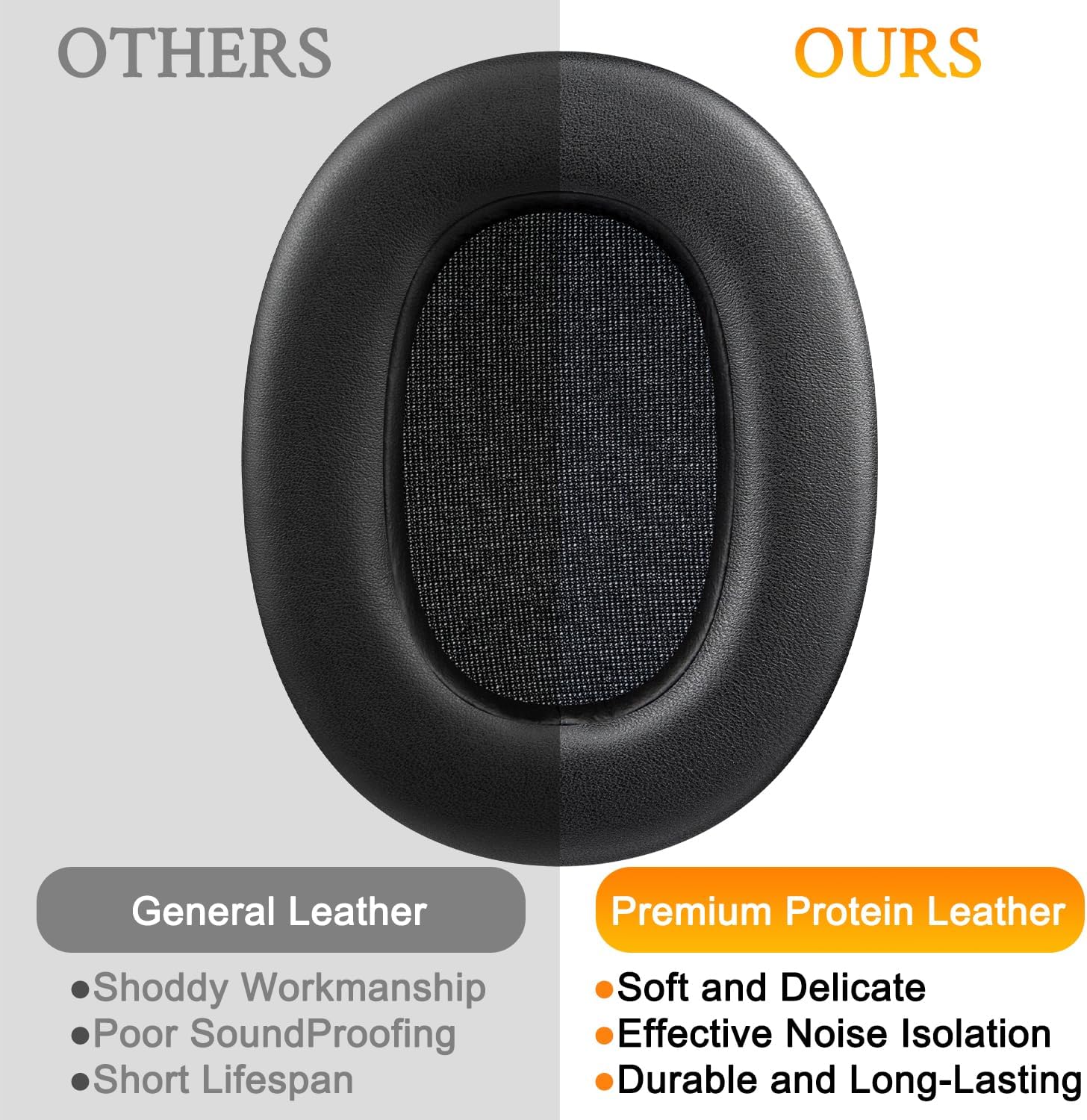 SOULWIT Earpads for Sony ULT WEAR (Model: WH-ULT900N) - Protein Leather