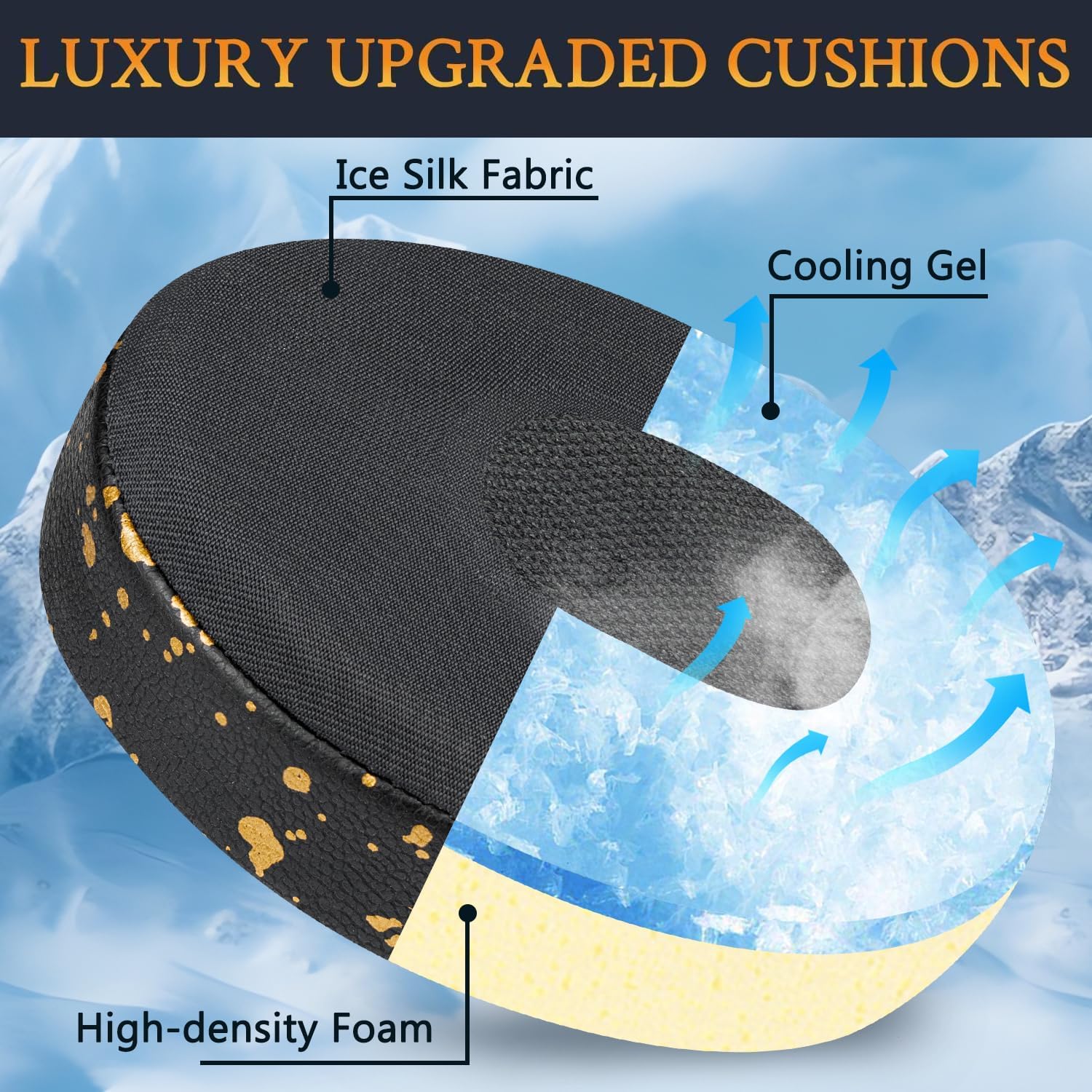 SOULWIT Earpads for Bose QuietComfort 3 (QC3) and Bose On-Ear Headphones (OE1) - Cooling Gel