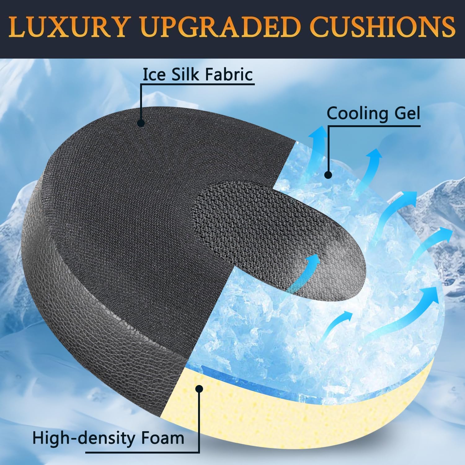SOULWIT Earpads for Bose QuietComfort 3 (QC3) and Bose On-Ear Headphones (OE1) - Cooling Gel