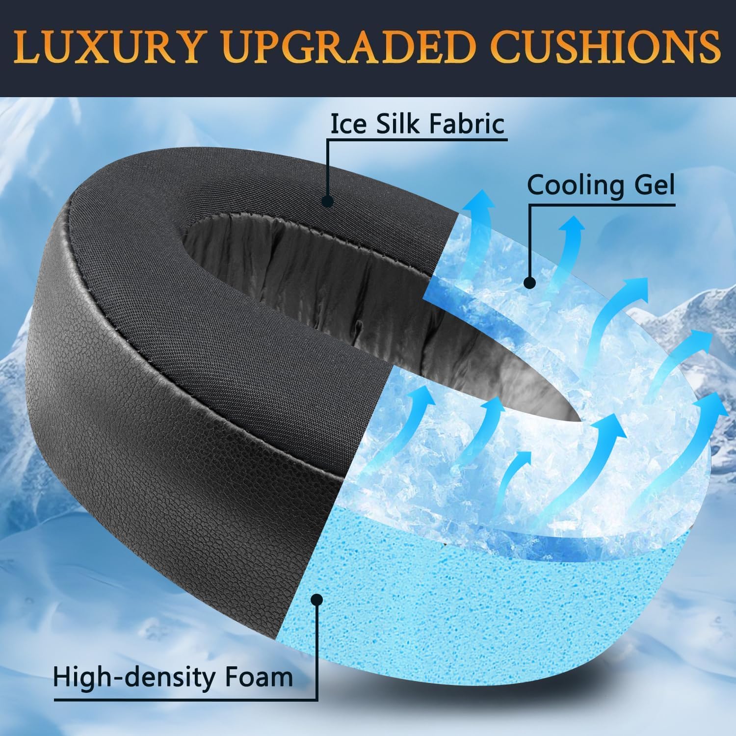 SOULWIT Earpads for Sony PlayStation 5 Pulse PS5 3D - Cooling Gel