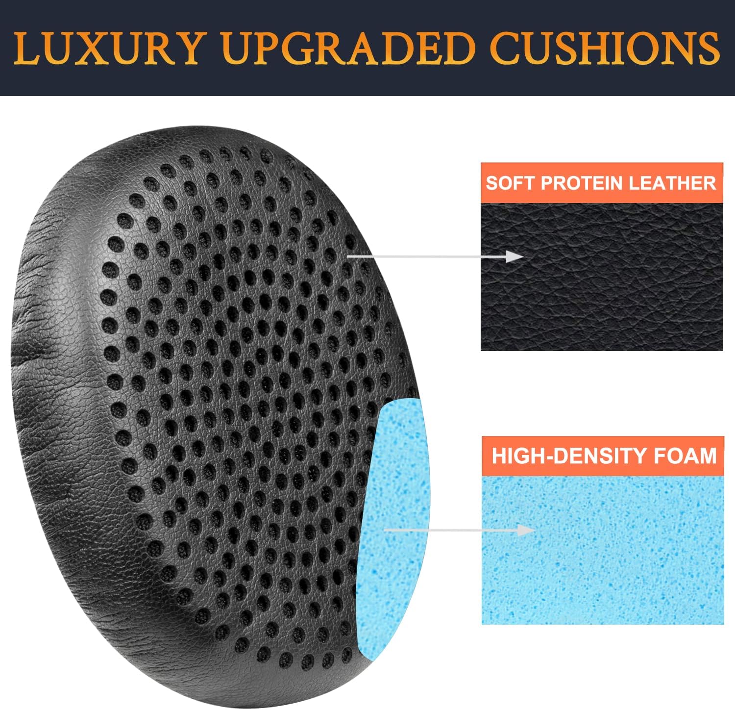 SOULWIT Earpads for Skullcandy Riff Wired, Riff Wireless, Riff Wireless 2 - Protein Leather