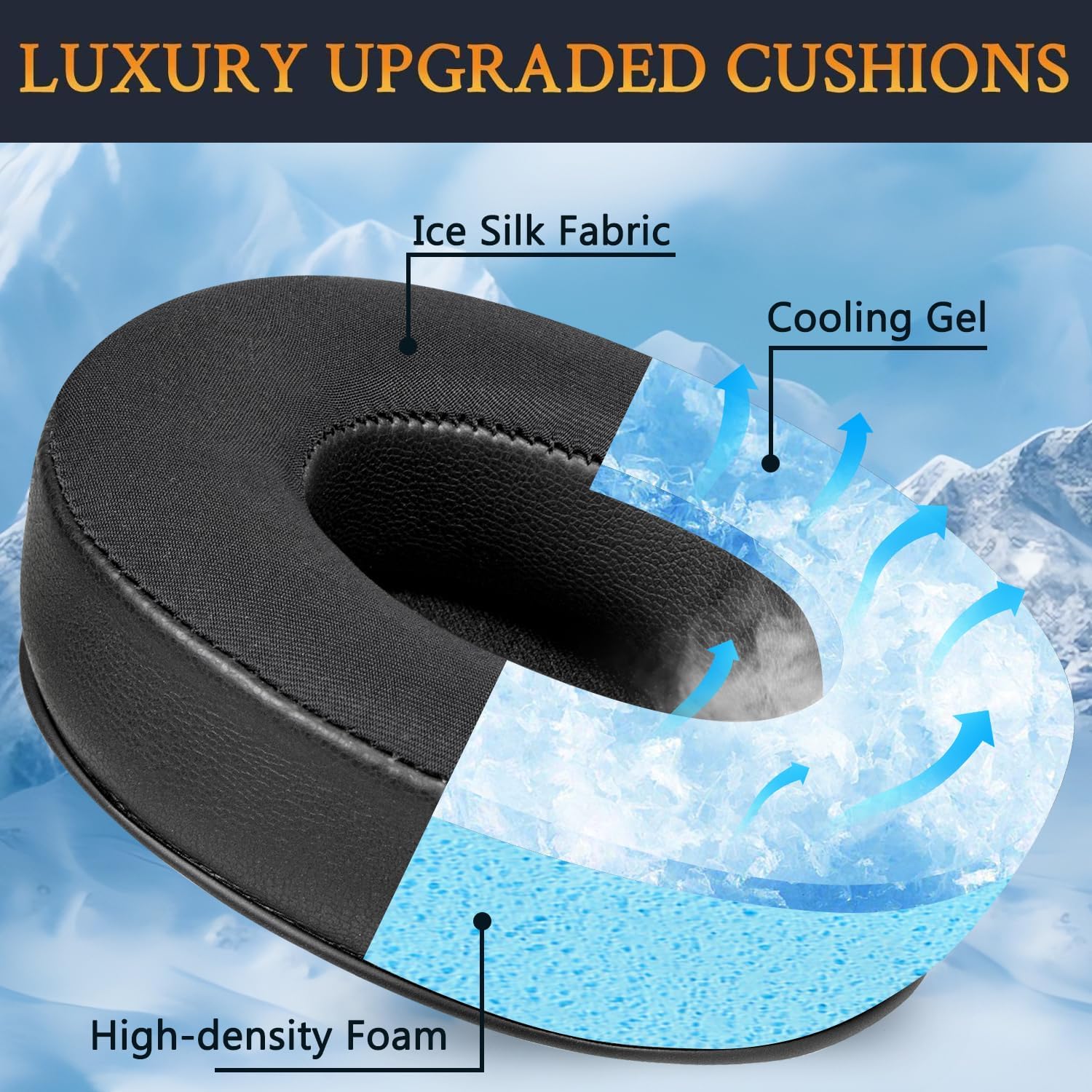 SOULWIT Earpads for JBL Synchros E50BT / S500 / S700 - Cooling Gel