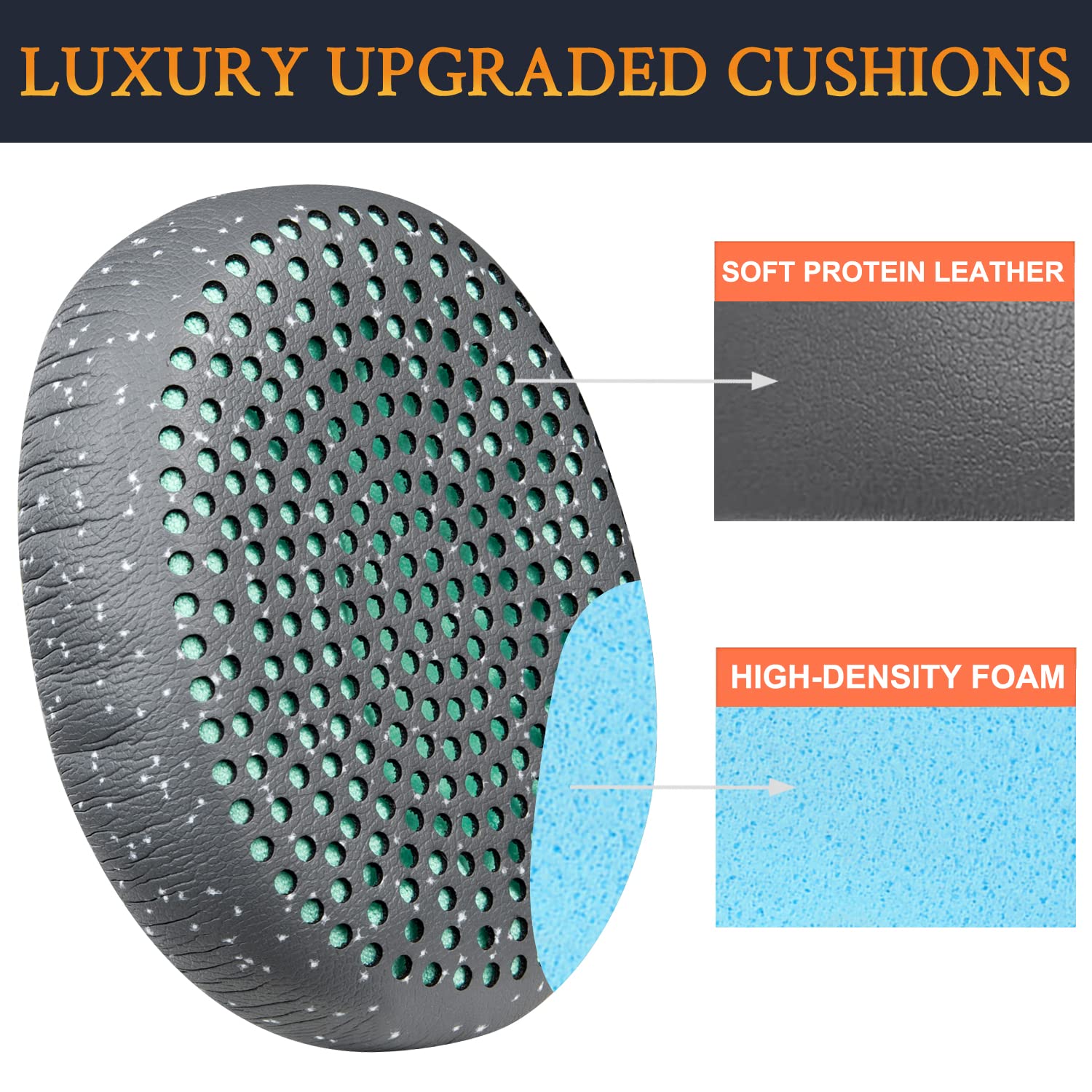 SOULWIT Earpads for Skullcandy Riff Wired, Riff Wireless, Riff Wireless 2 - Protein Leather