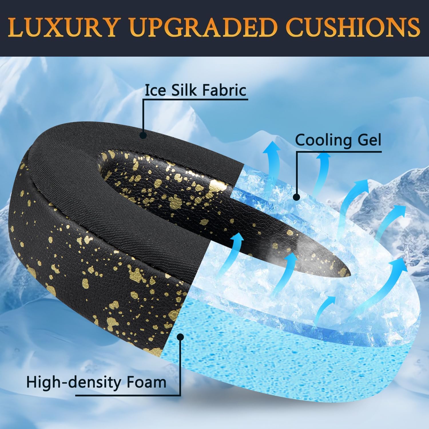 SOULWIT Earpads for Anker Soundcore Life Q30/Q35 - Cooling Gel