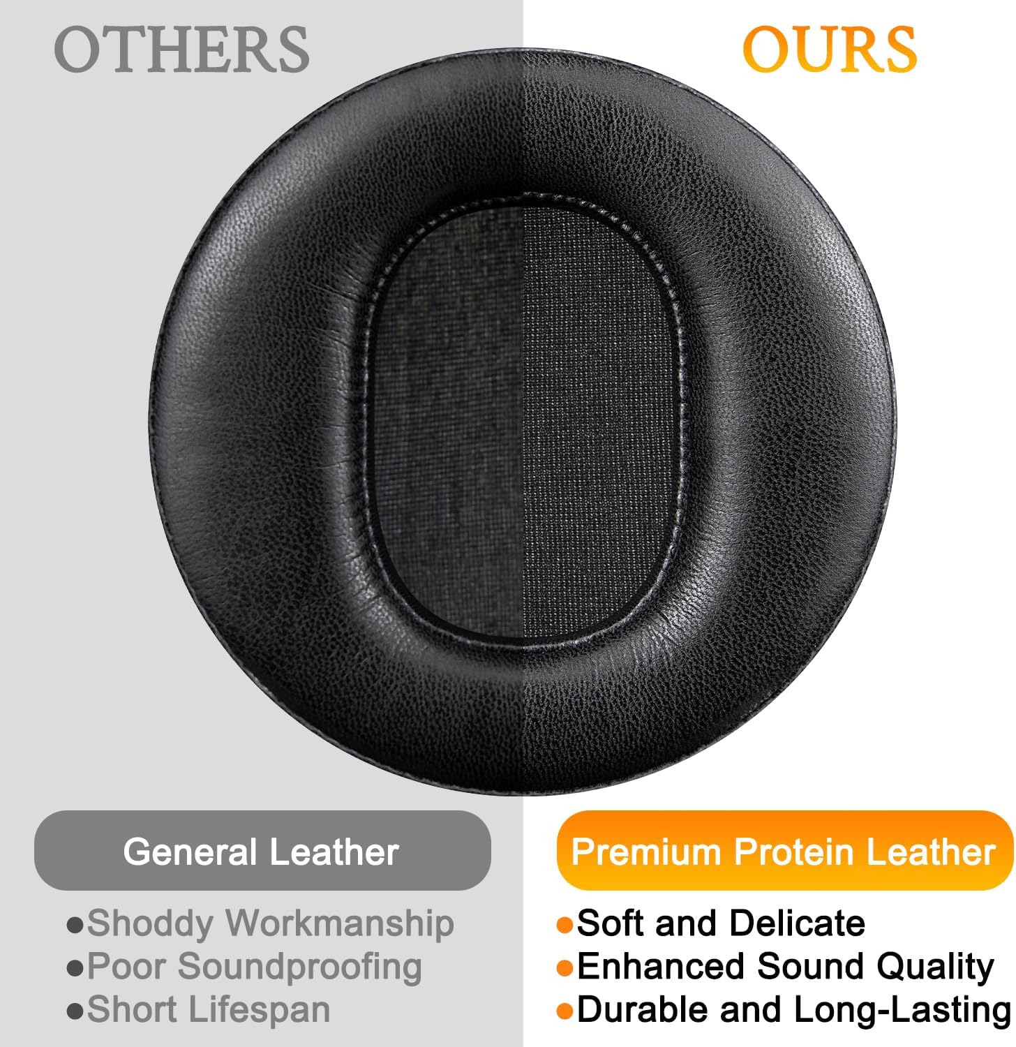 SOULWIT Earpads for Audeze LCD-2, LCD-2C, LCD-3, LCD-4, LCD-4Z, LCD-MX4, LCD-X, LCD-XC - Protein Leather