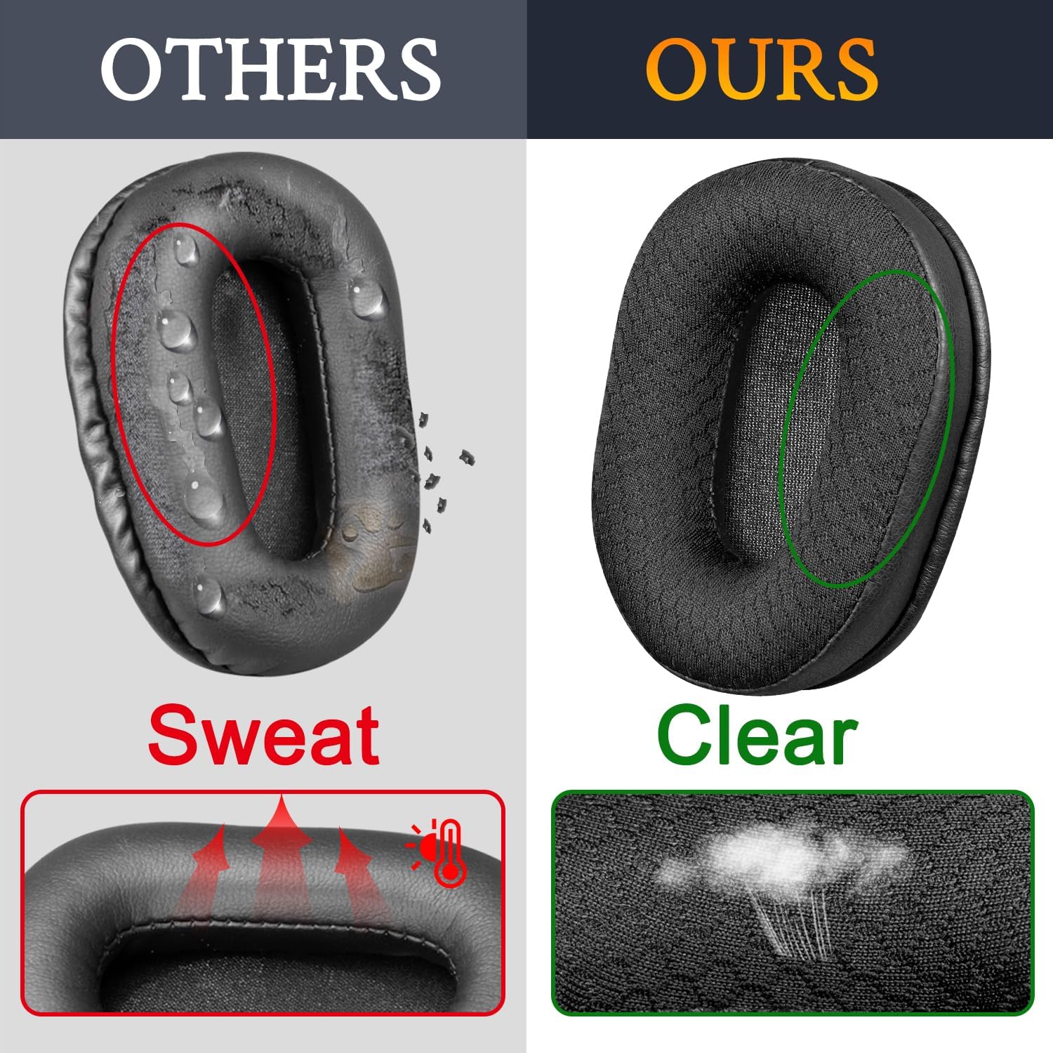 SOULWIT Earpads for BlueParrott B450-XT, S450-XT - Mesh Fabric