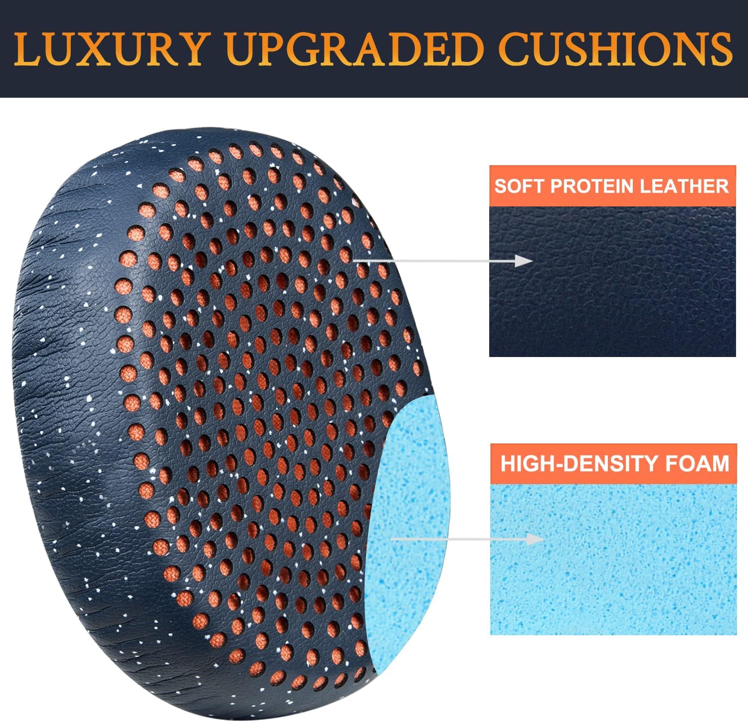 SOULWIT Earpads for Skullcandy Riff Wired, Riff Wireless, Riff Wireless 2 - Protein Leather
