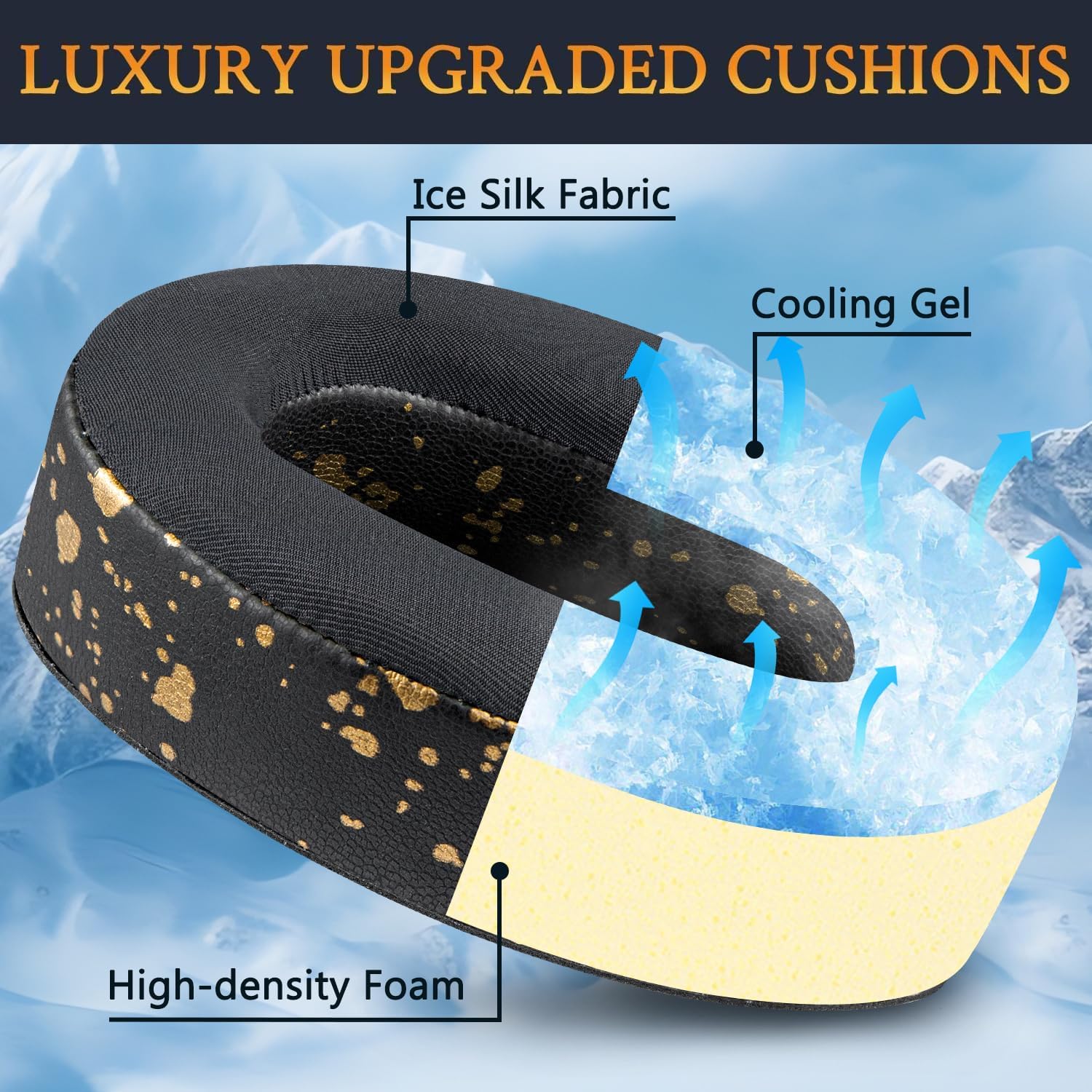 SOULWIT Earpads for Audeze Maxwell - Cooling Gel