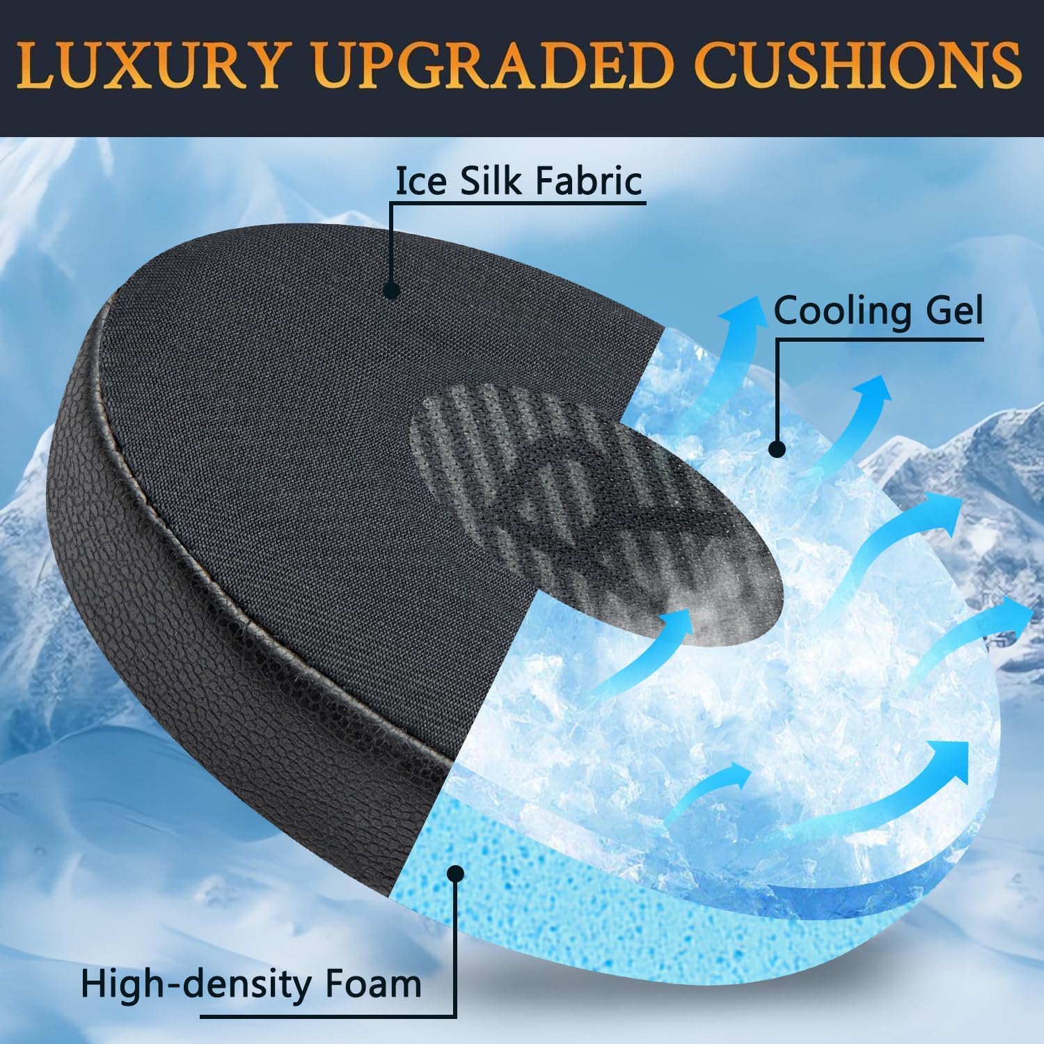 SOULWIT Earpads for Bose On-Ear II (OE2/OE2i) / SoundTrue On-Ear / SoundLink On-Ear - Cooling Gel