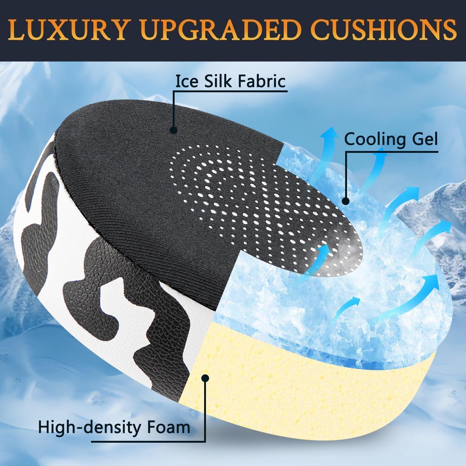 SOULWIT Earpads for Jabra Evolve2 65/40, Elite 45h - Cooling Gel