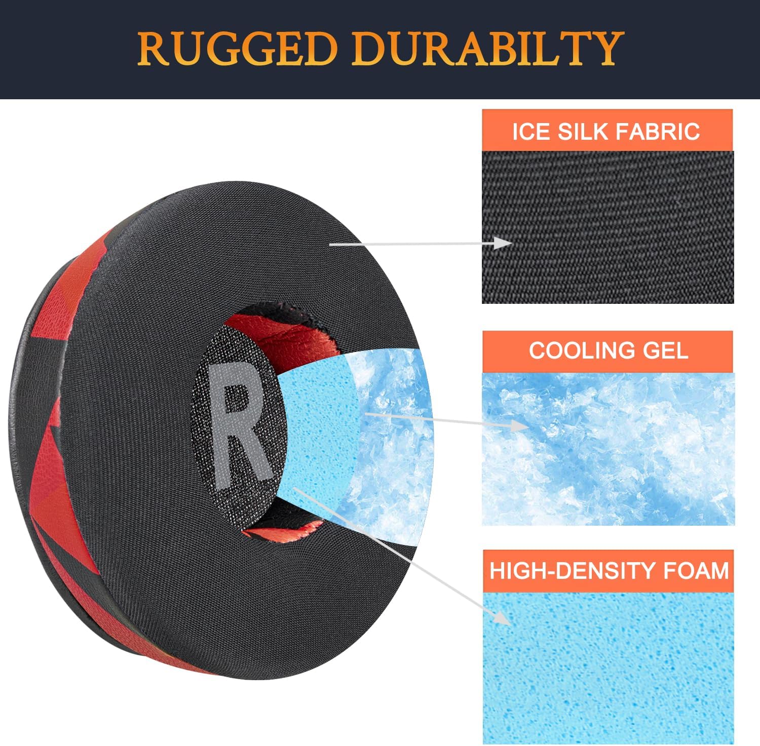 SOULWIT Earpads for Anker Soundcore H30i - Cooling Gel