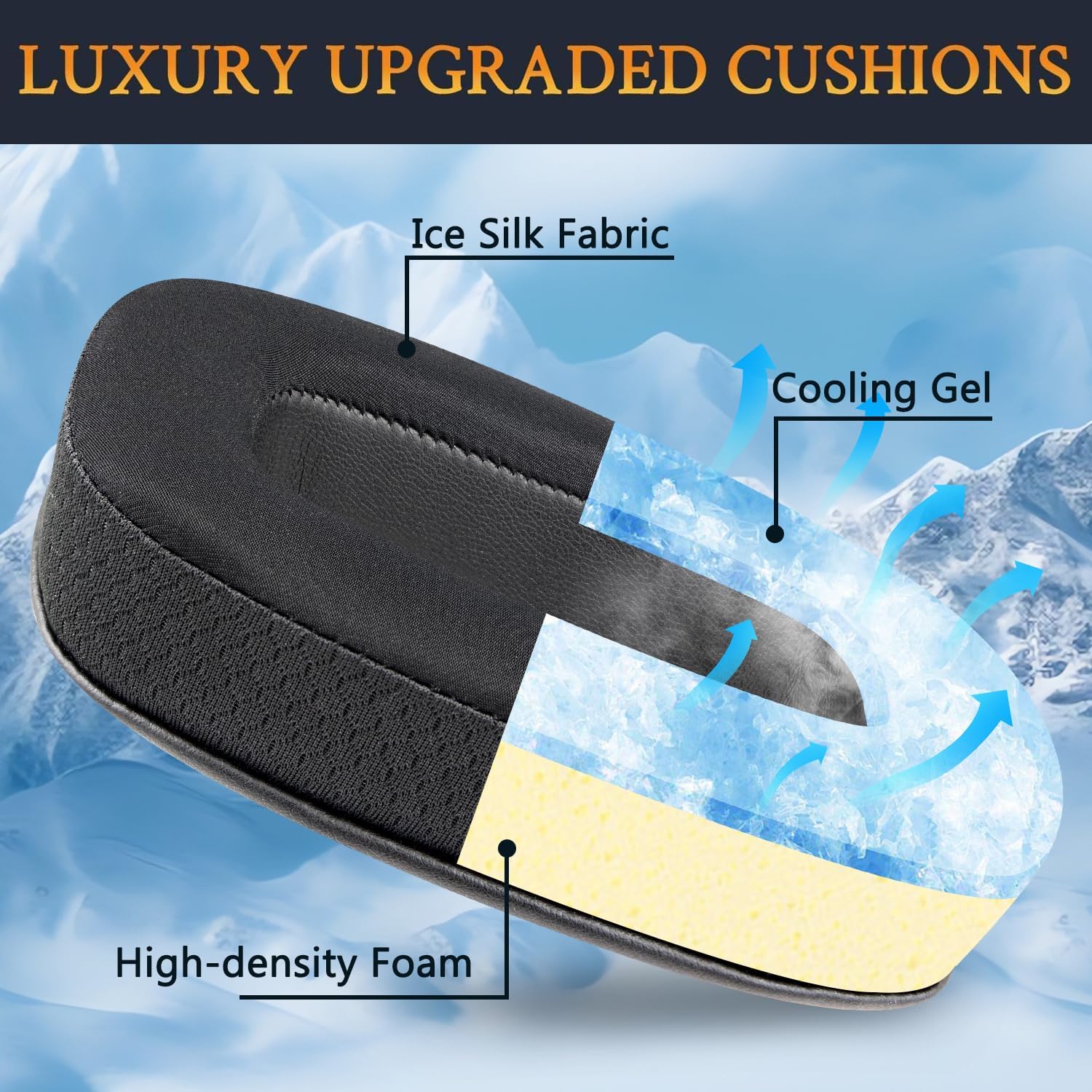 SOULWIT Earpads for Beyerdynamic DT 100, DT 102, DT 108, DT 109, DT 150, DT 190 - Cooling Gel