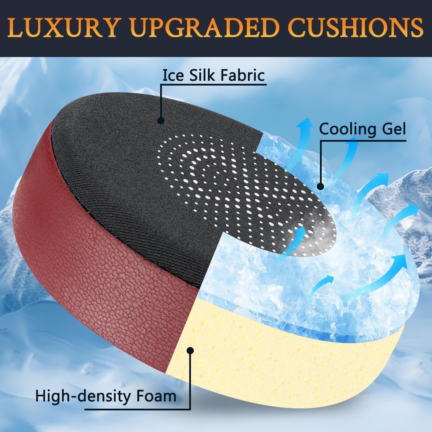 SOULWIT Earpads for Jabra Evolve2 65/40, Elite 45h - Cooling Gel