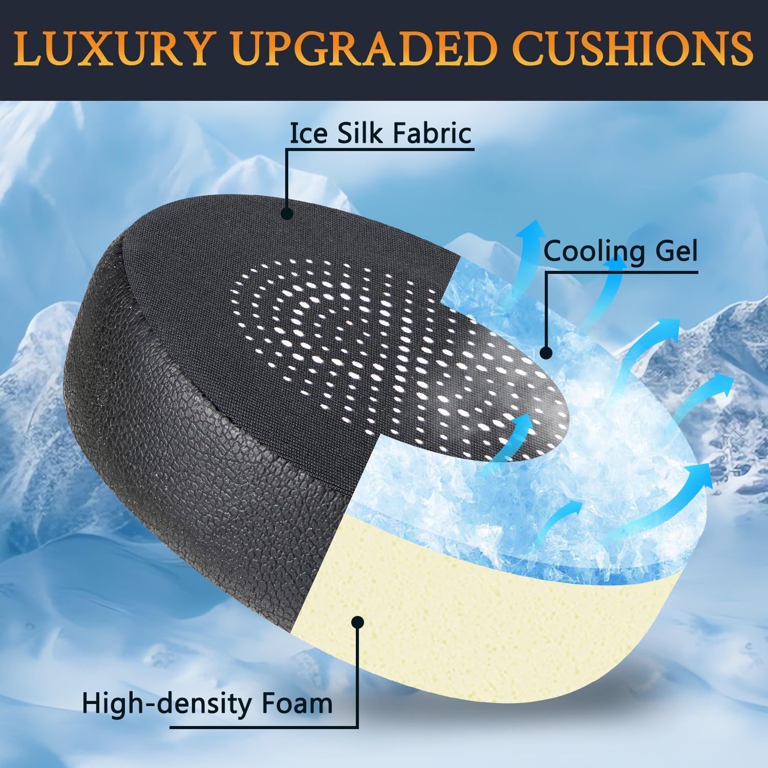 SOULWIT Earpads for Jabra Evolve 65/40/30/20 - Cooling Gel