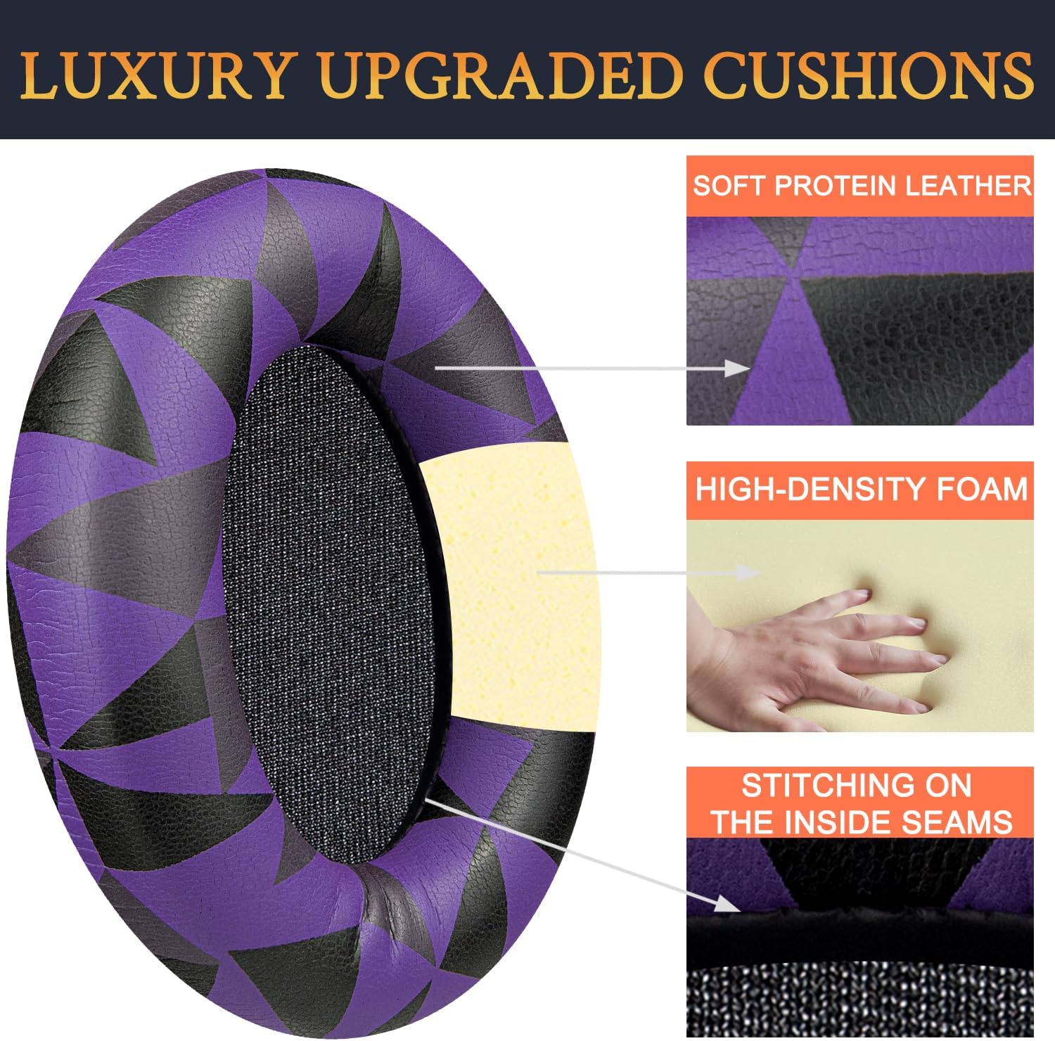 SOULWIT Earpads for Sony WH-1000XM3 - Protein Leather