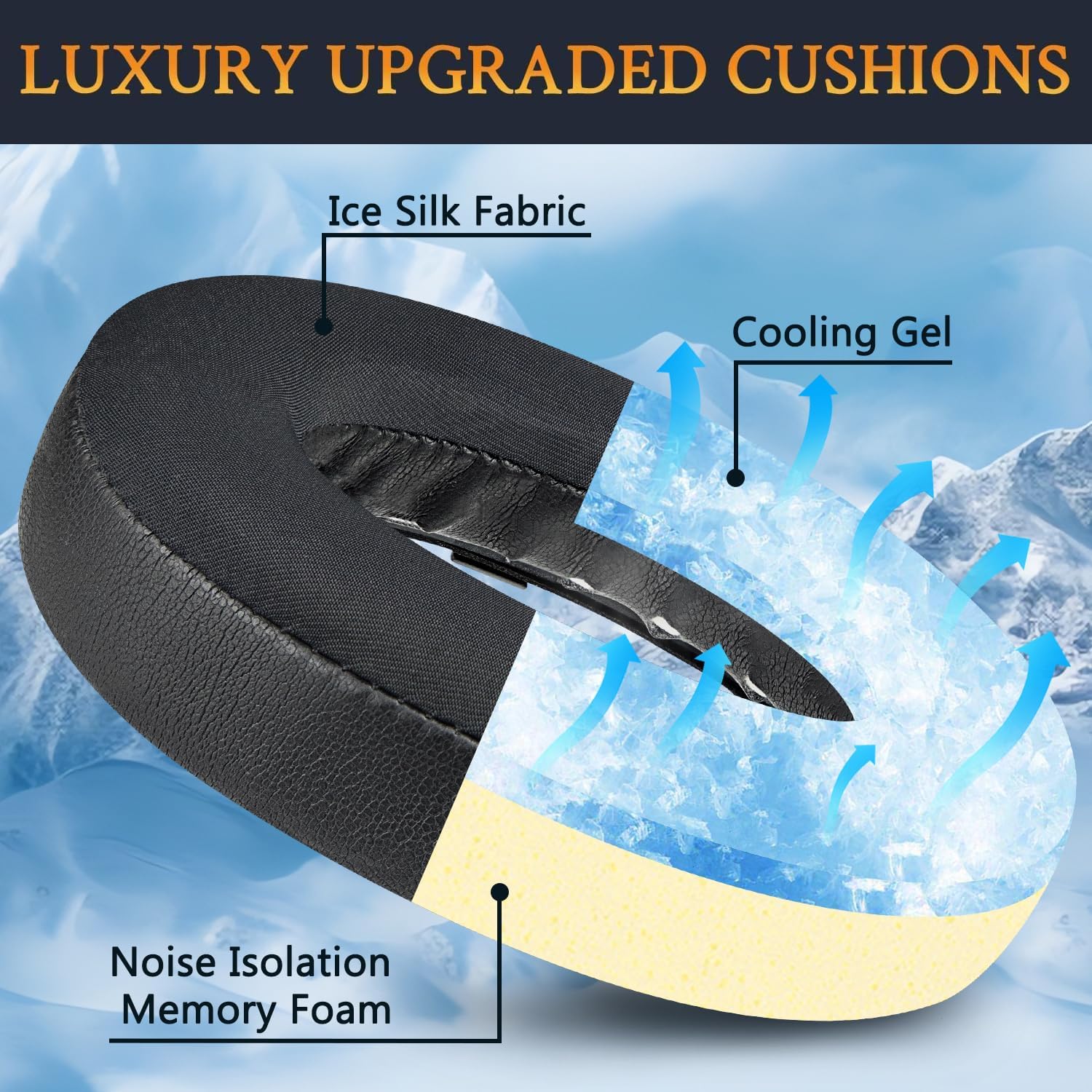 SOULWIT Earpads for Bose QuietComfort Ultra - Cooling Gel