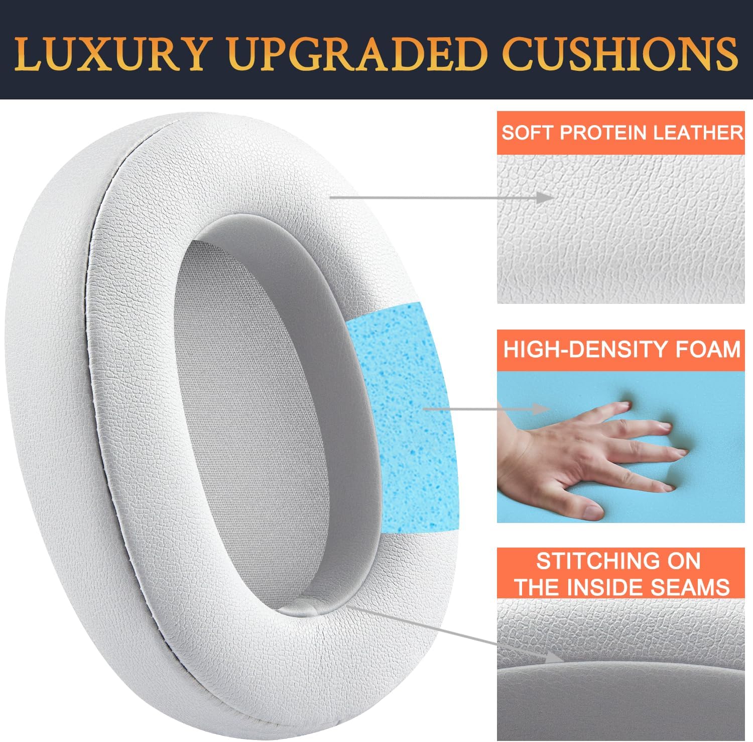 SOULWIT Earpads for Sony WH-XB900N, WH-CH710N, WH-CH720N, WH-RF400, MDR-RF895RK - Protein Leather