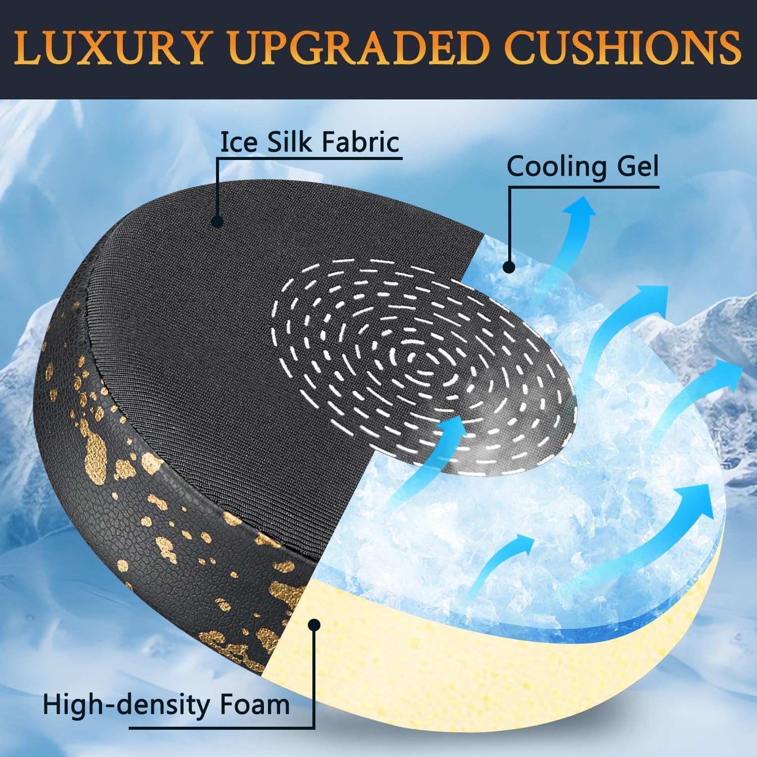 SOULWIT Earpads for Jabra Evolve2 75 - Cooling Gel