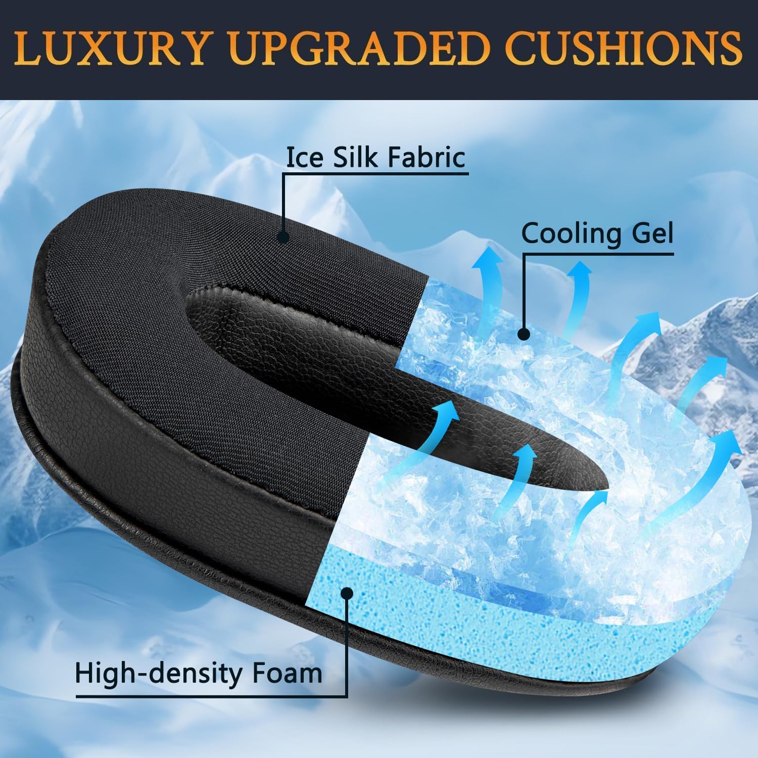 SOULWIT Earpads for BlueParrott B450-XT, S450-XT - Cooling Gel