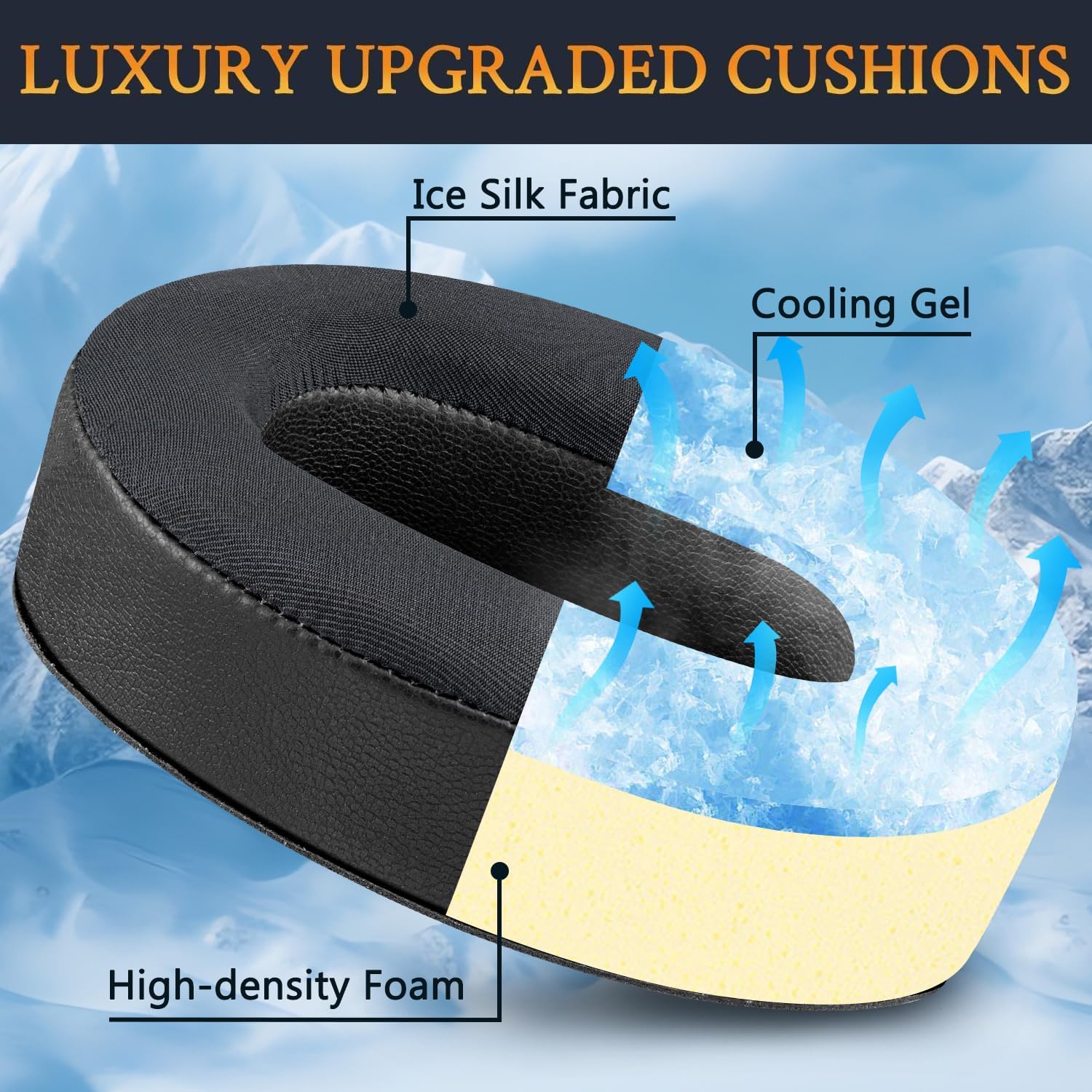 SOULWIT Earpads for Audeze Maxwell - Cooling Gel