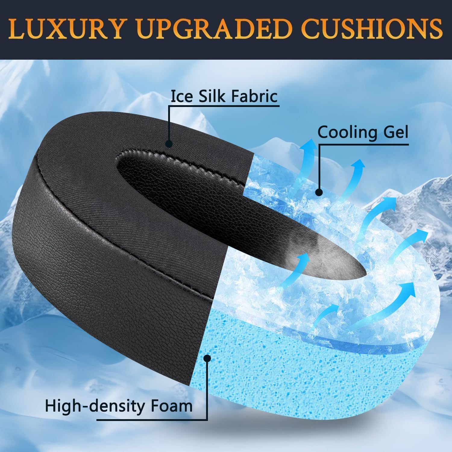 SOULWIT Earpads for Anker Soundcore Life Q10, Life 2 Neo - Cooling Gel