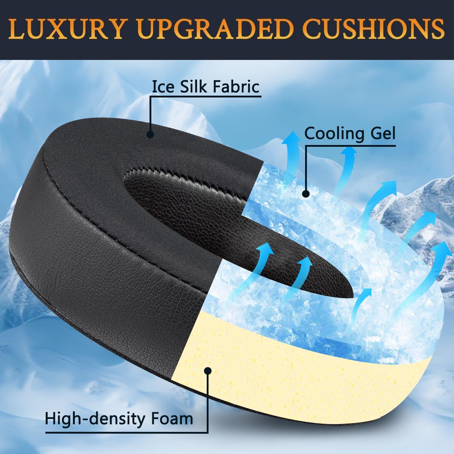 SOULWIT Earpads for Teufel REAL BLUE NC (2020), REAL BLUE (2020), REAL PURE (2020) - Cooling Gel