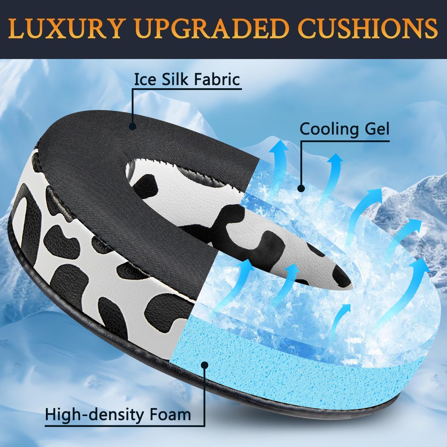 SOULWIT Earpads for Sony WH-1000XM4 - Cooling Gel