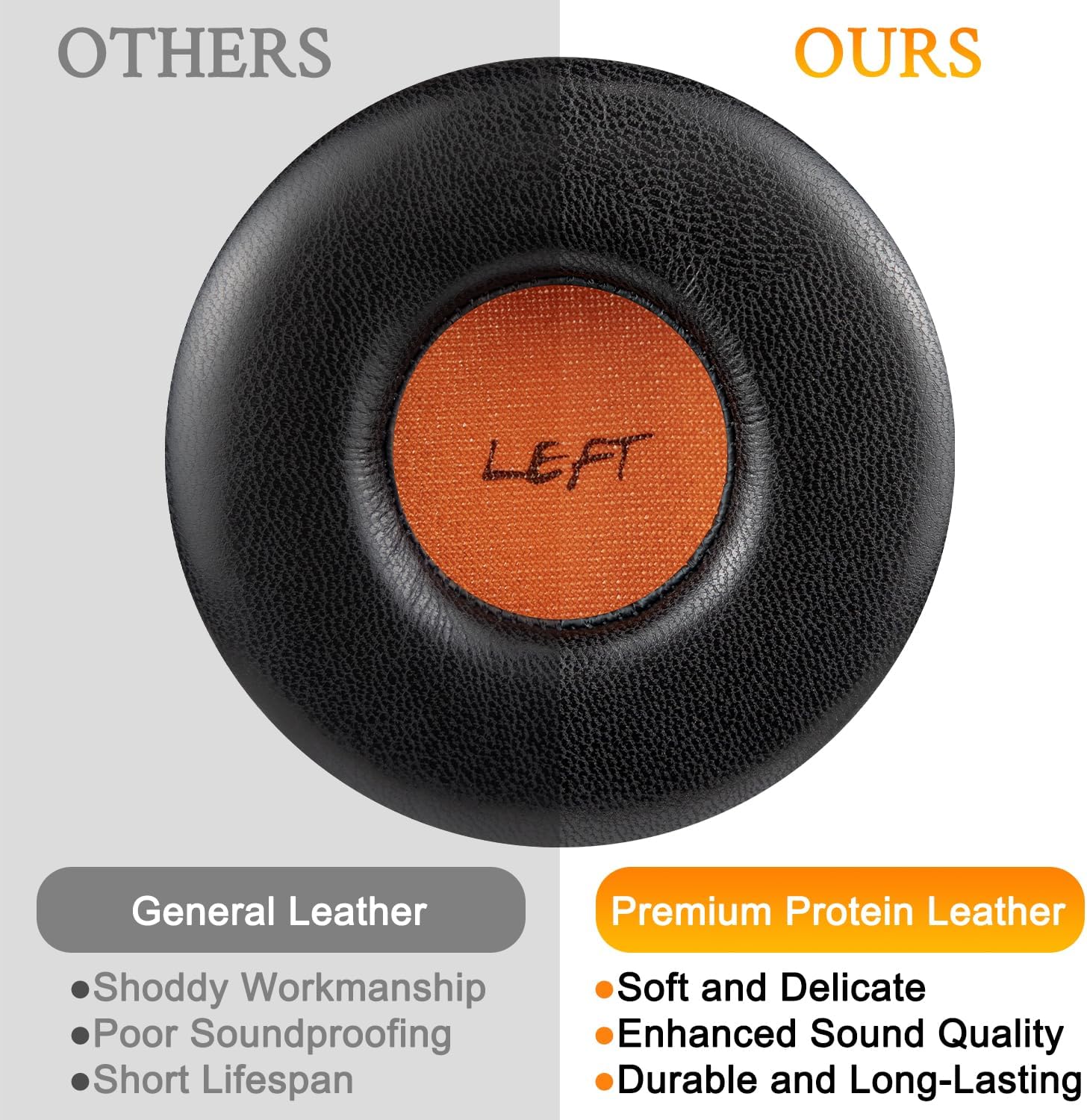 SOULWIT Earpads for Jabra Revo Wired/Wireless - Protein Leather