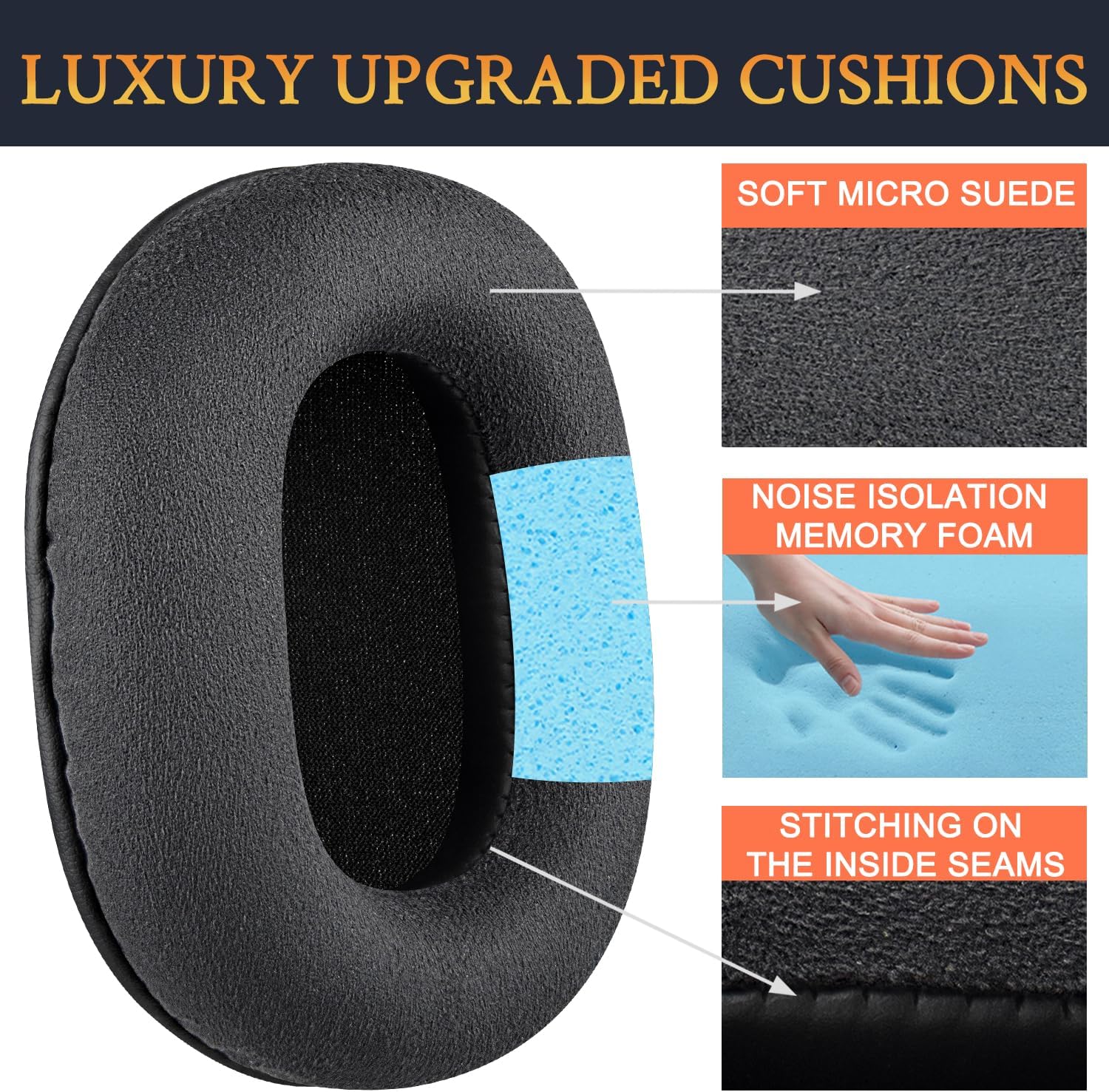 SOULWIT Earpads for Audio-Technica ATH M50, M50X, M50XBT, M50XBT2, M50XSTS, M40x, M30x, M20xBT, M20X, SX1, MSR7 Monitor - Micro Suede