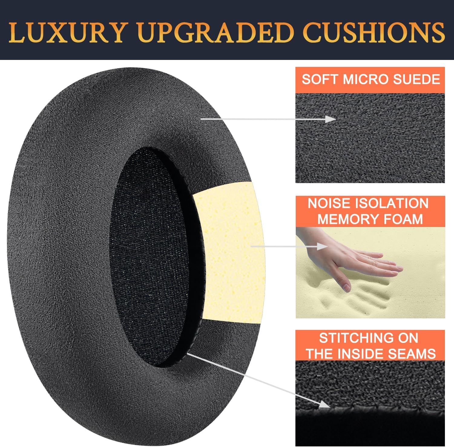SOULWIT Earpads for Sony WH-1000XM4 - Micro Suede